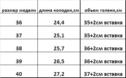 Размерная сетка