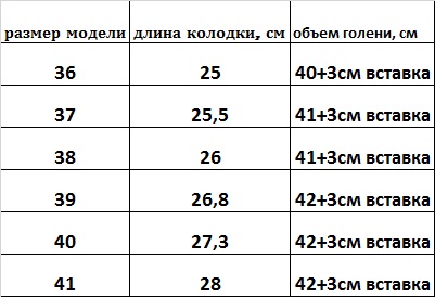 Размерная сетка