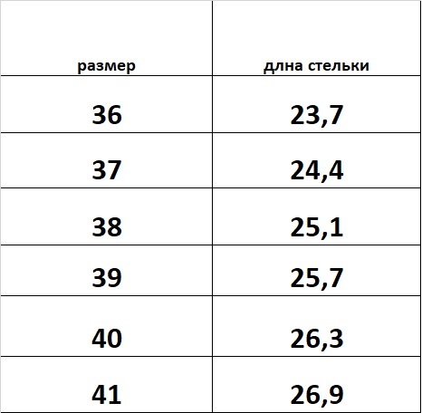 Размерная сетка